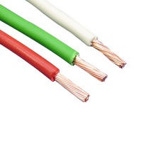 Thin Wall PVC Wire Used in Small Diameter and Minimal Weight Application TWP Auto Wire